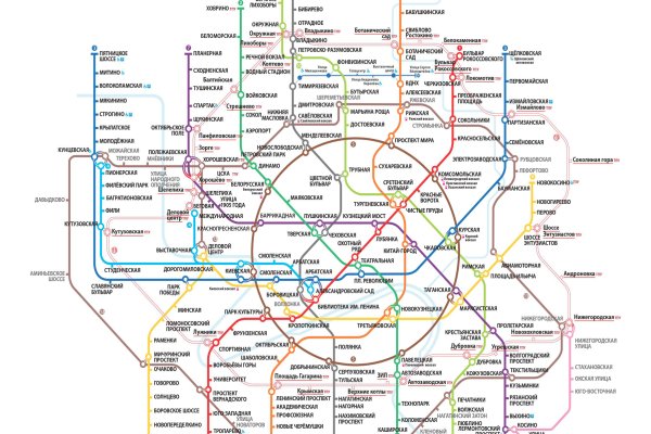 Кракен маркетплейс зайти