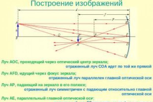 Кракен не работает сайт