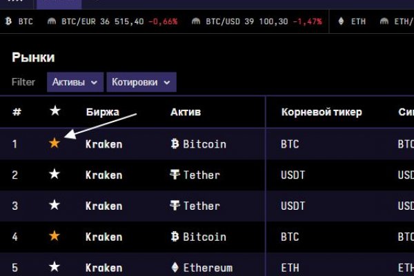 Кракен торговая kr2web in