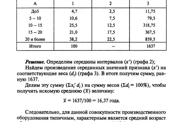 Купить наркотики в москве